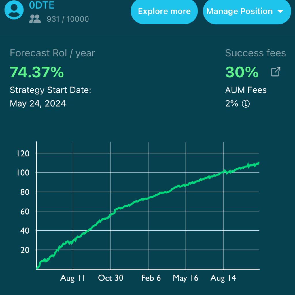 Profitpartner-solutions ergebnisse