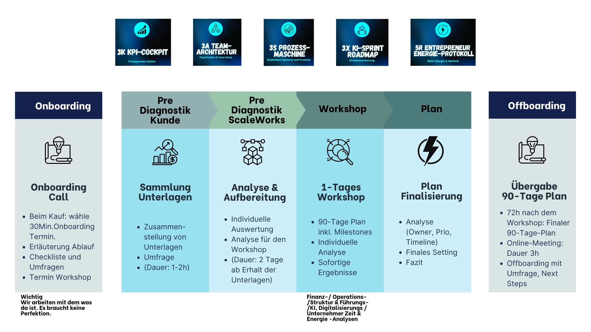Teal and Gray Modern Product Development Roadmap Presentation-5.jpg