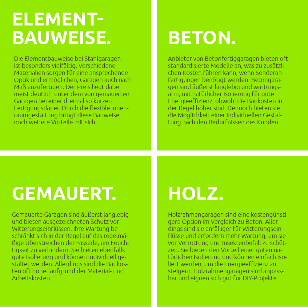 4ER-Boxen Garagenarten.png