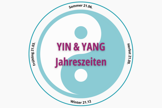 Yin & Yang der Jahreszeiten