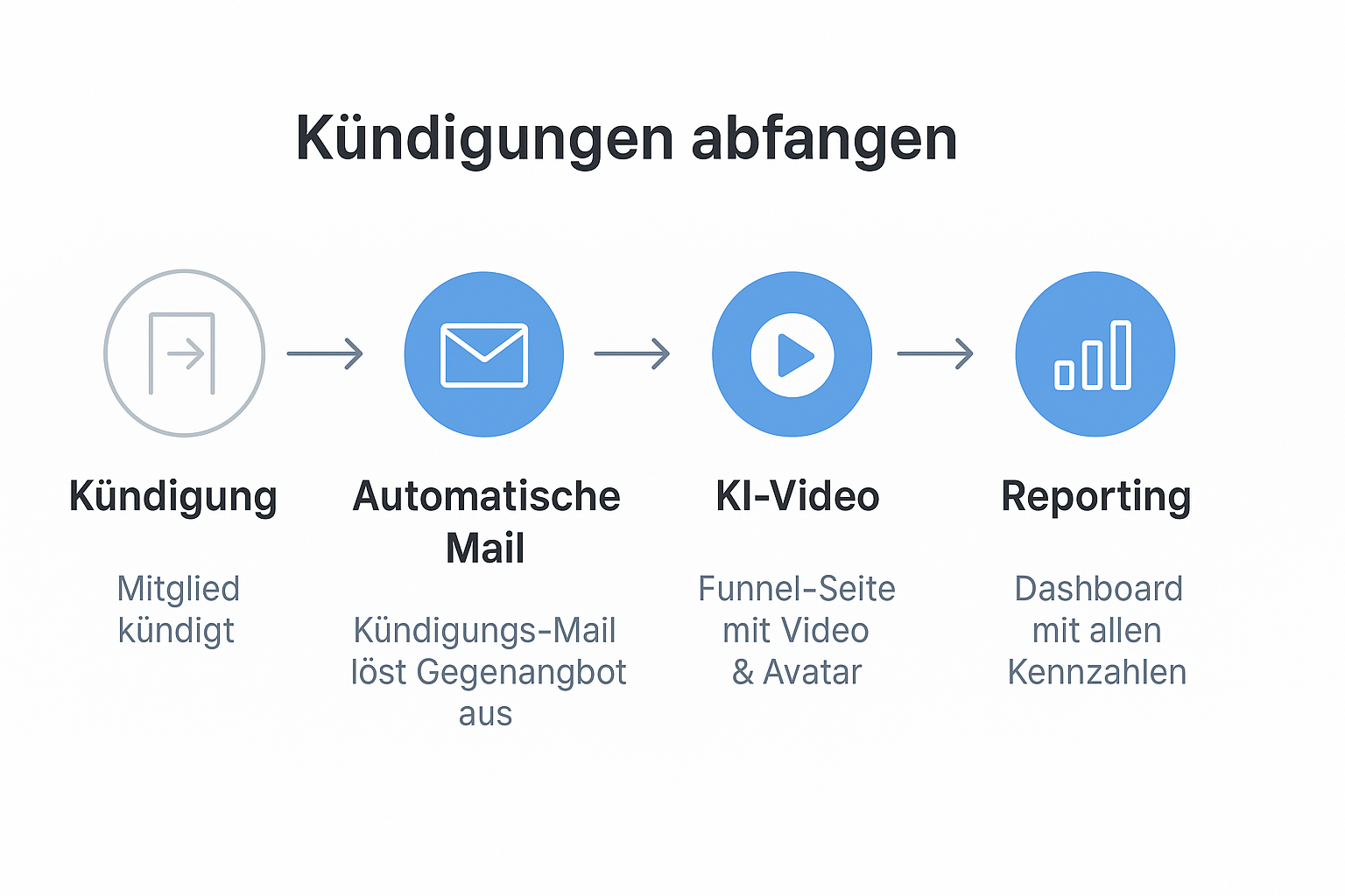 ChatGPT Image 12. Sept. 2025, 19_55_20.png