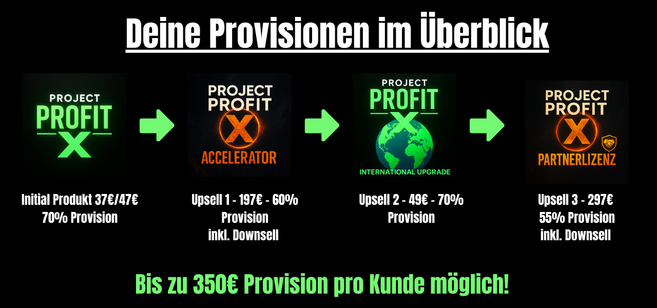 Provisionen 2.png