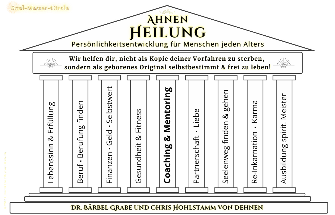 007 Die Säulen der Ahnenheilung – Fundament (→ Stabilität, Sicherheit).png