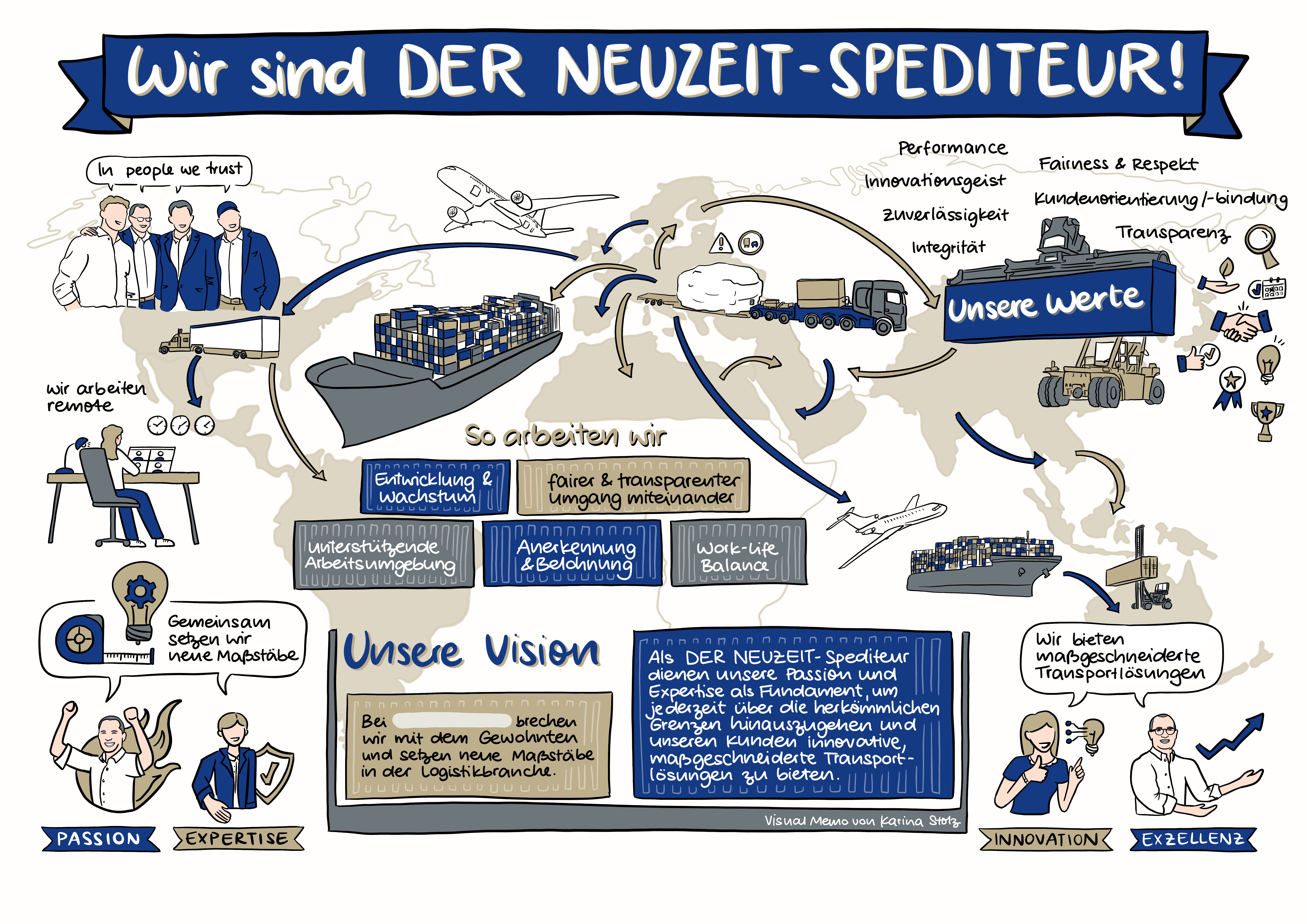 VisualMemo_Strategie_geschwaerzt_3 2.jpg