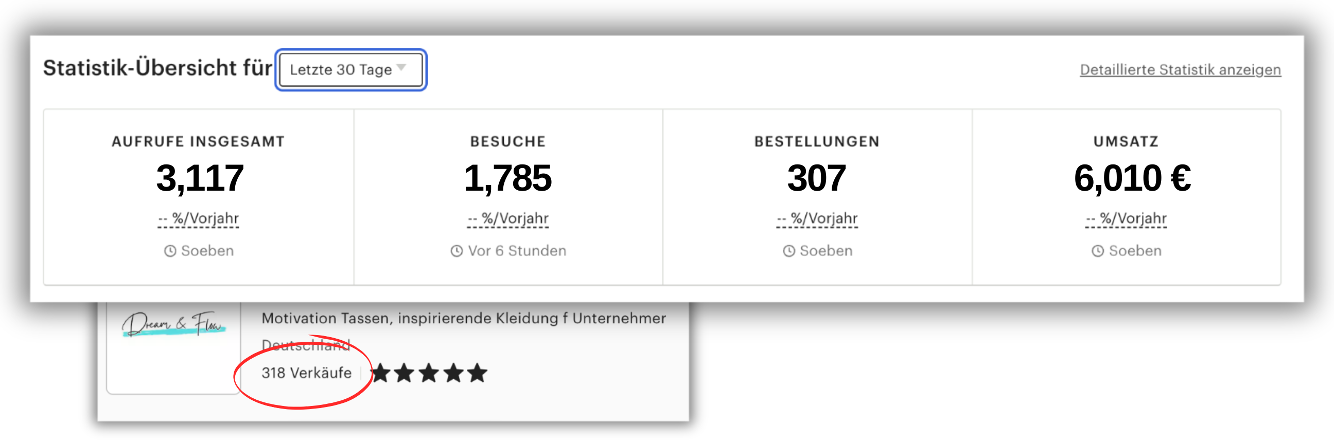 Etsy Umsatz (1).png