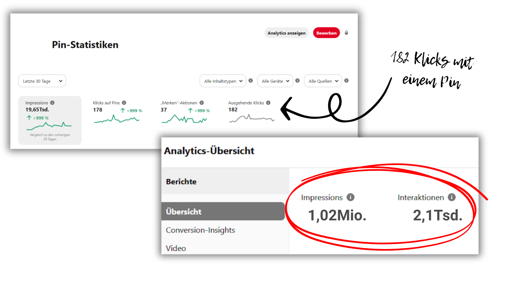 Pin Statistik (1).png
