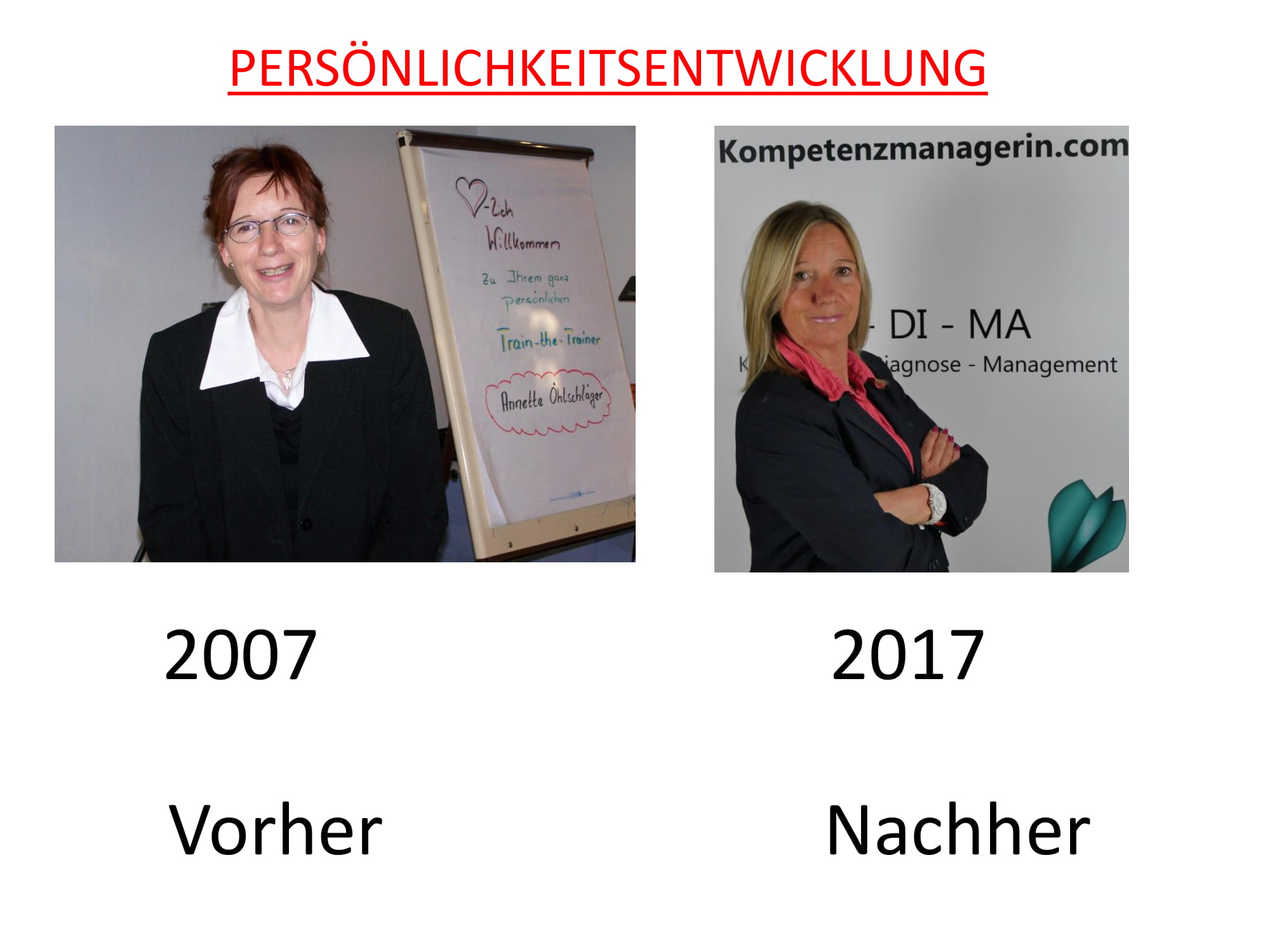 Selbstvertrauen mit OKYI®