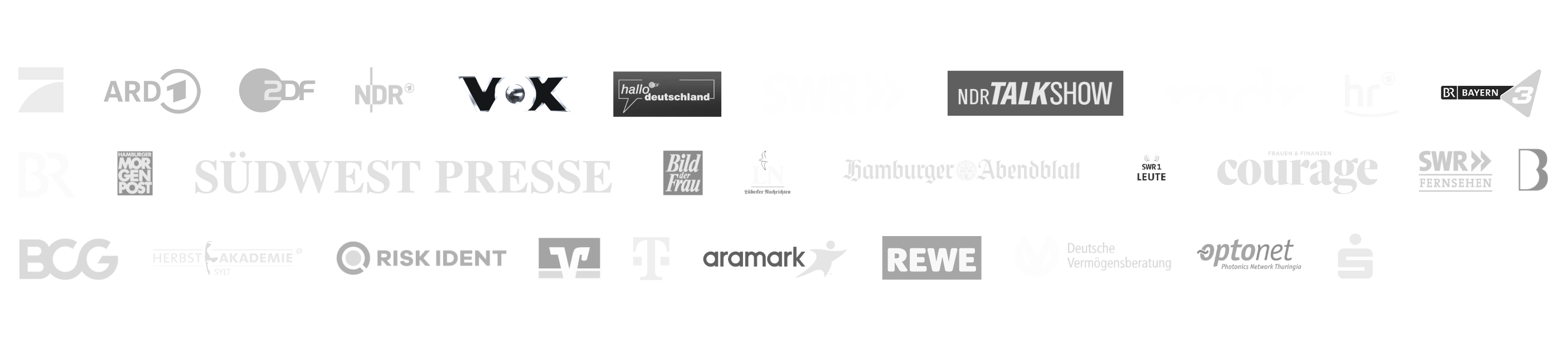 Reputationsmap Kopie.png