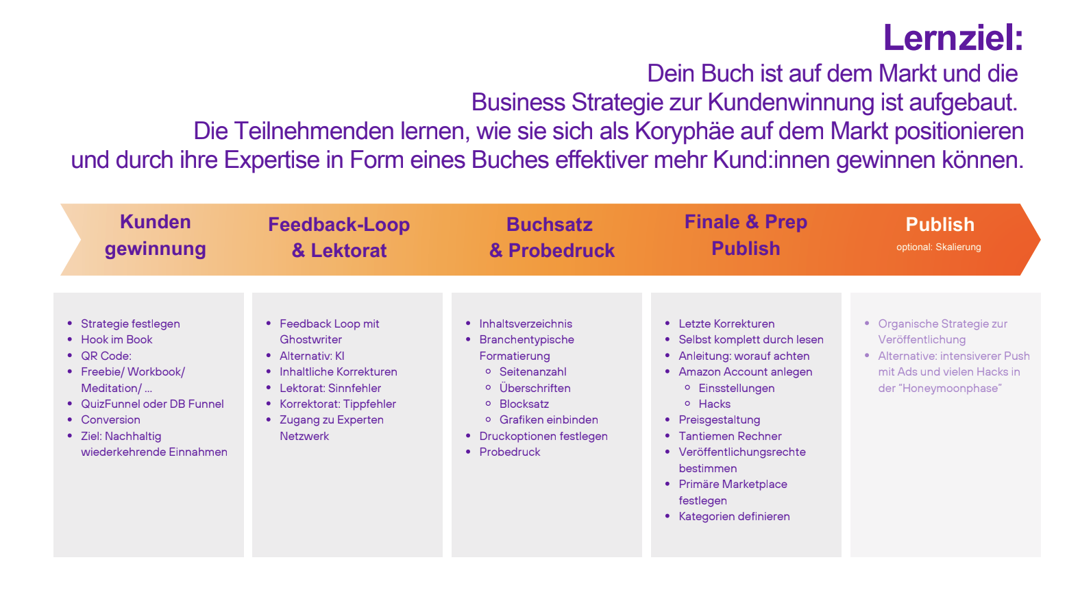 Bildschirm­foto 2025-07-11 um 08.22.53.png