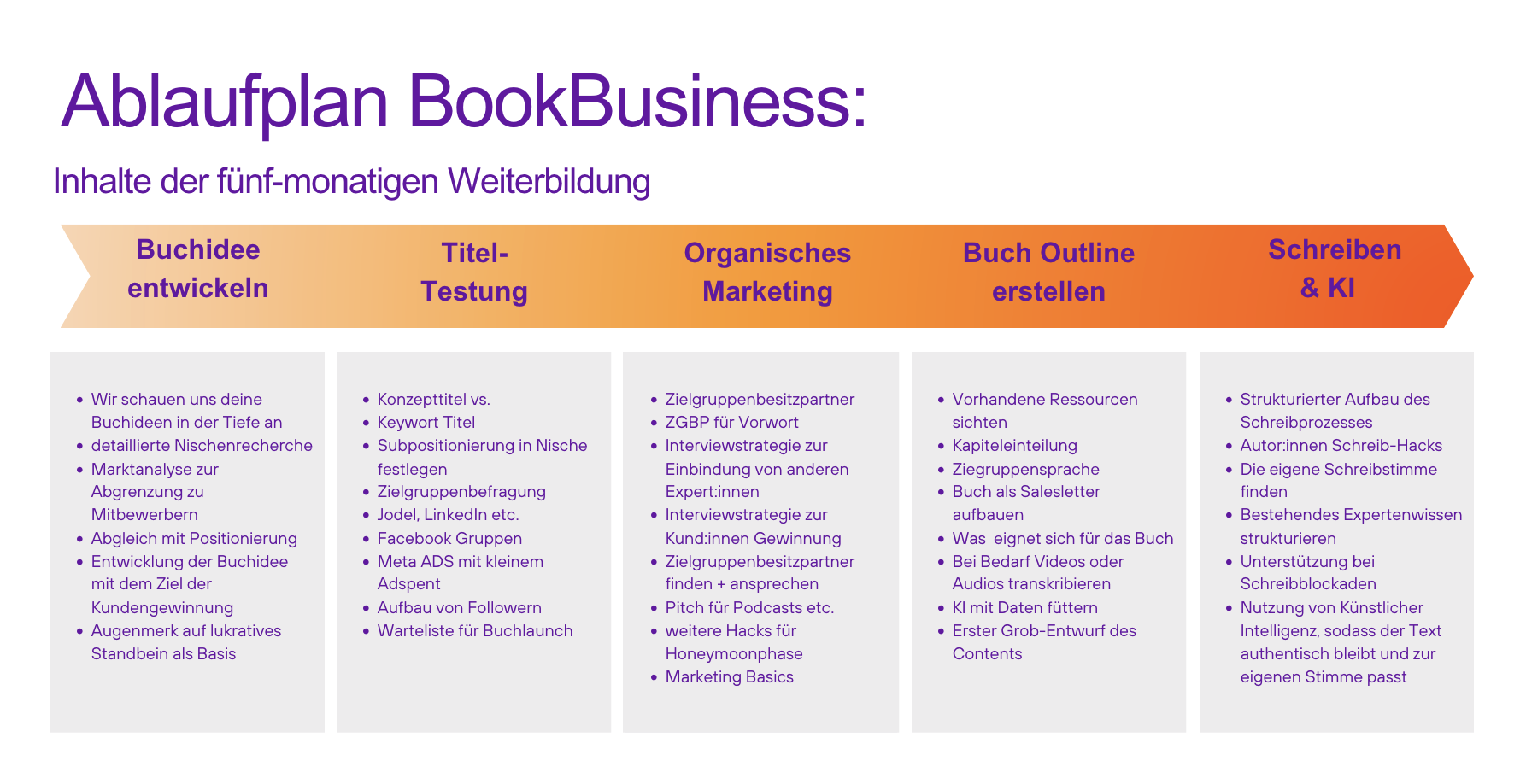 Bildschirm­foto 2025-11-13 um 12.56.55.png