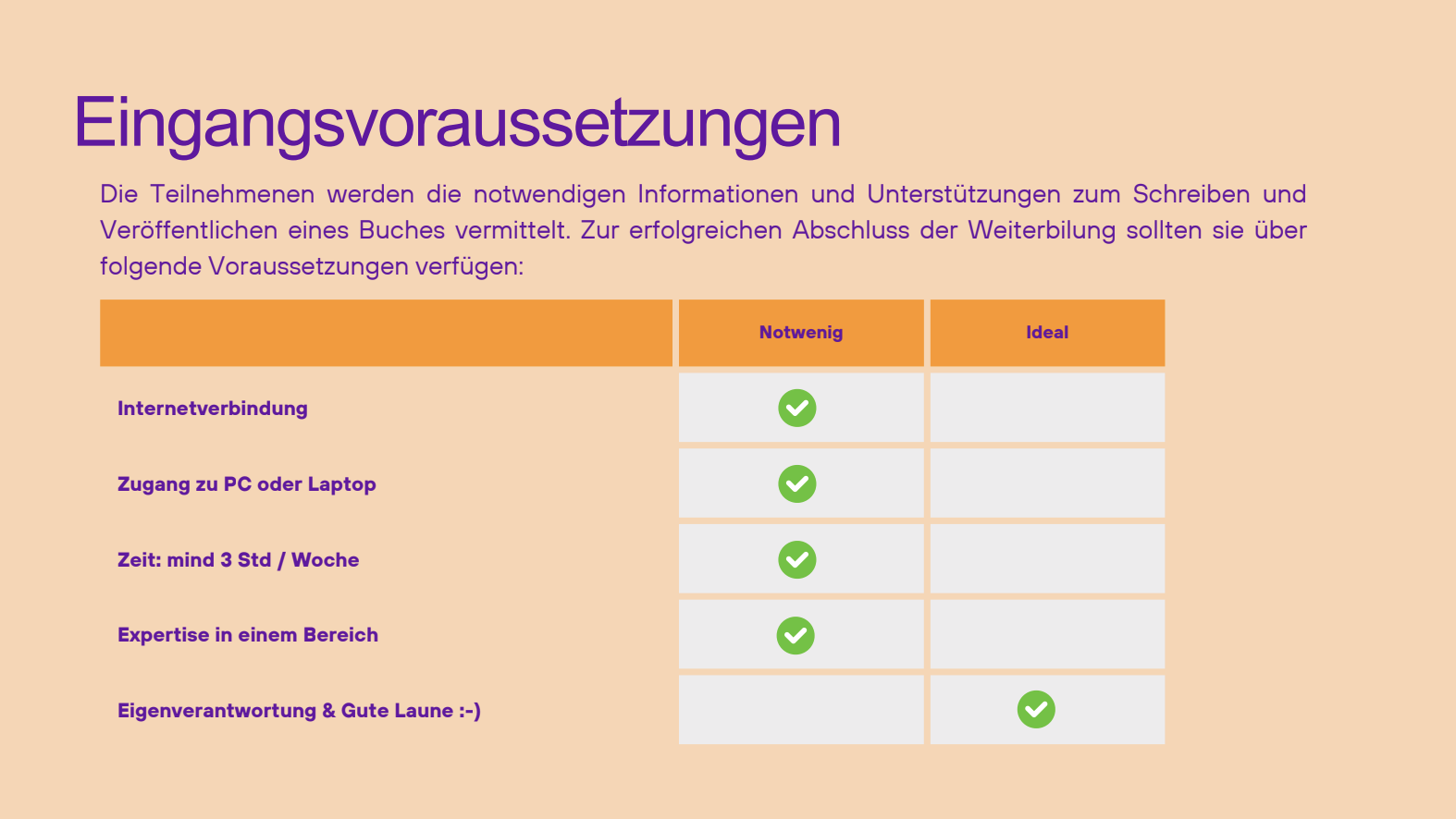 Bildschirm­foto 2025-07-11 um 08.35.59.png