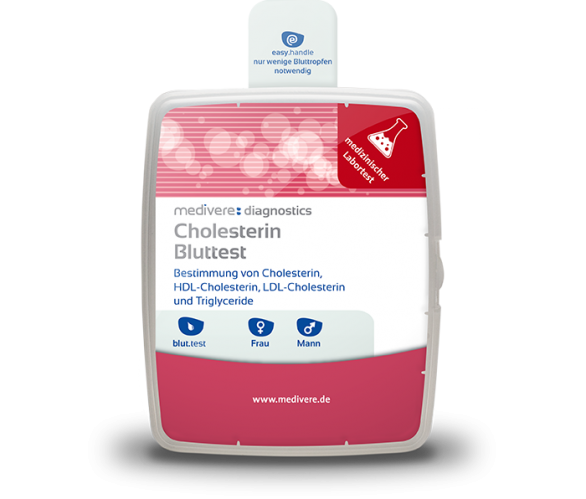 Cholesterin-Test