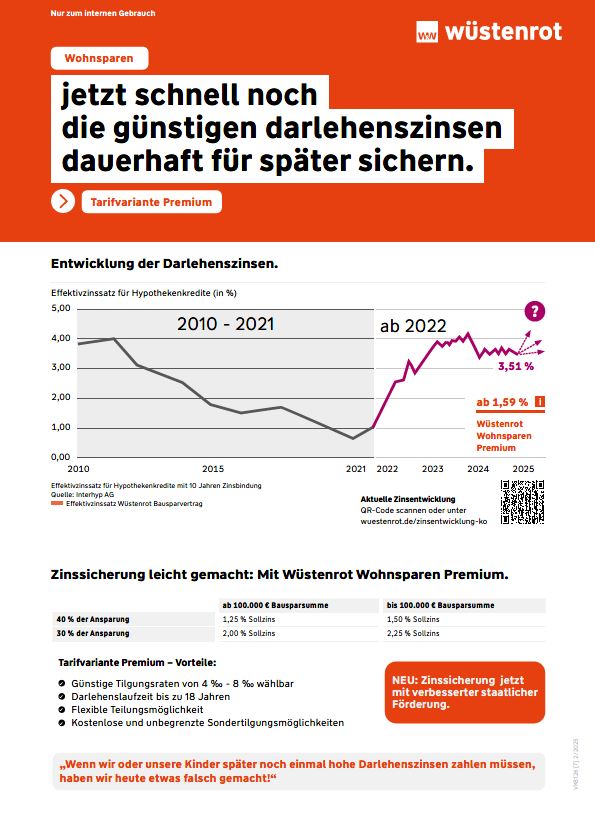 Download Beraterinfo Wohnsparen Premium