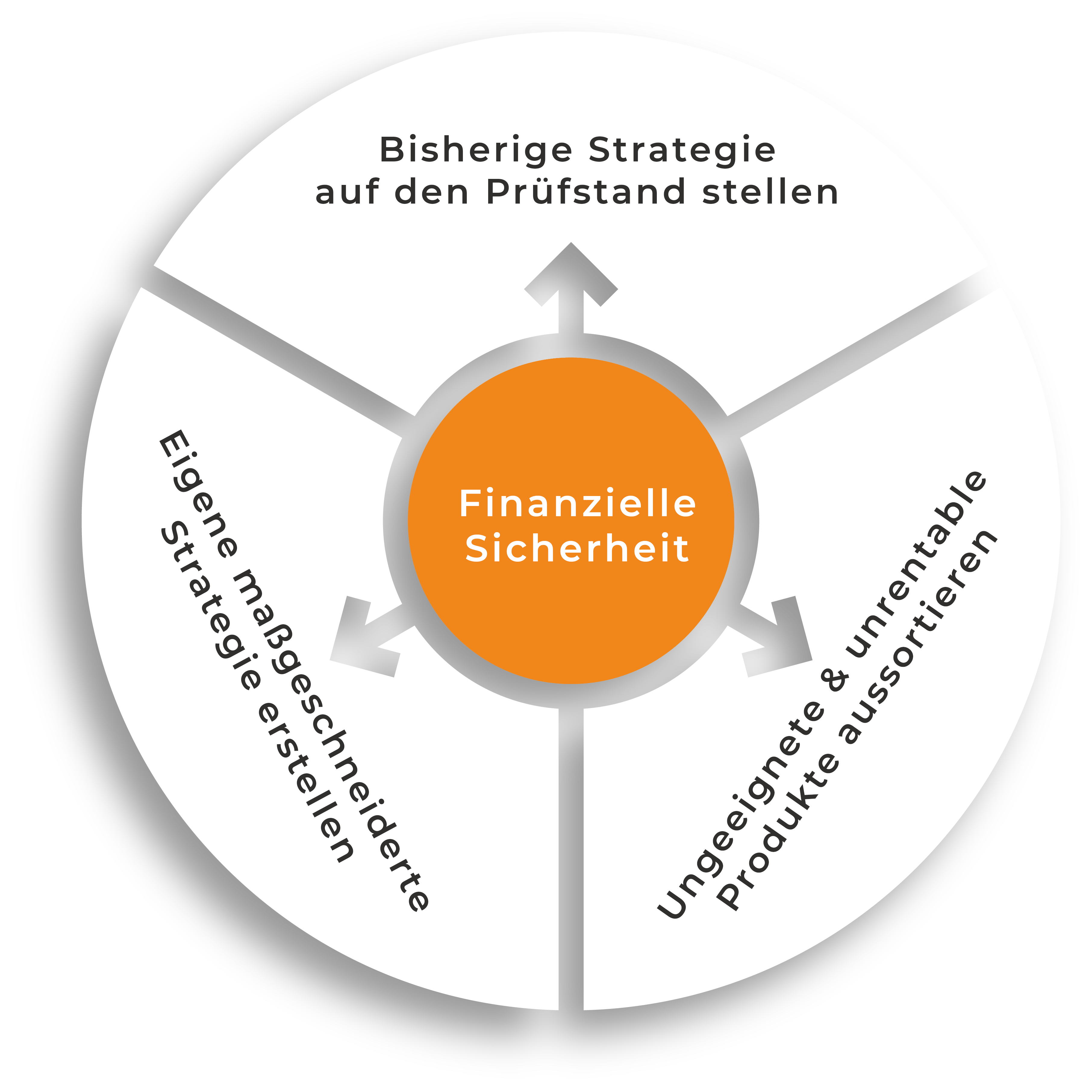 Zirkel_Schatten.png
