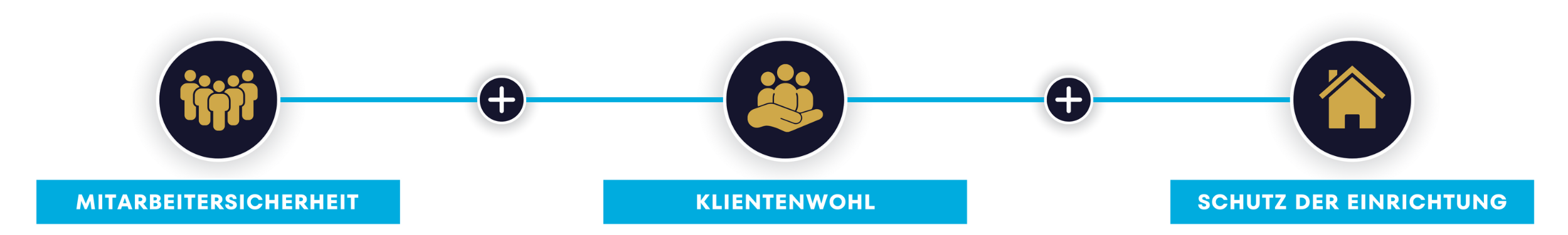 Größer Grafik - Dafür stehe ich .png