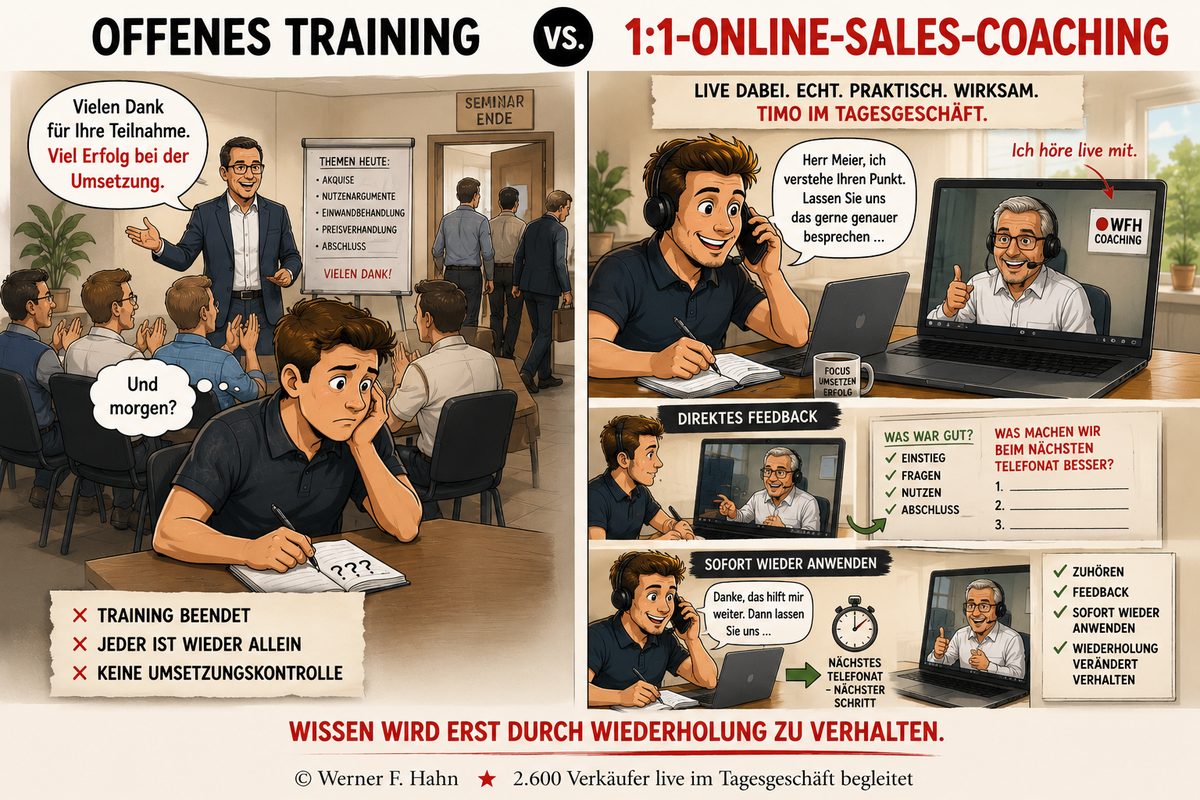Cartoon: Offenes Training vs. 1:1-Online-Sales-Coaching mit Timo