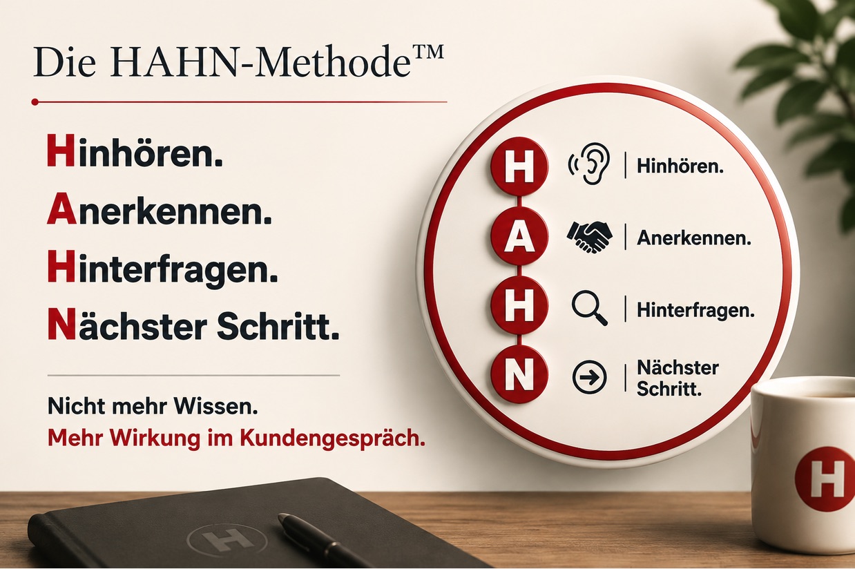 Die HAHN-Methode™: Hinhören, Anerkennen, Hinterfragen, Nächster Schritt