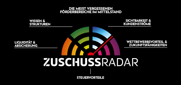 Zuschuss-Radar