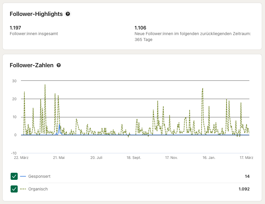 Bildschirmfoto 2025-03-23 um 12.31.59.png