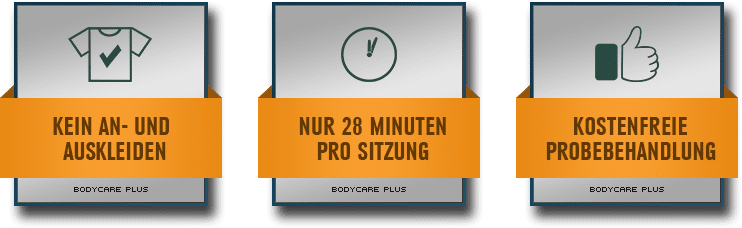 beckenbodentraining-gratis-probebehandlung.png