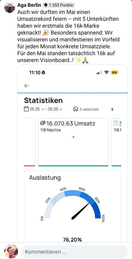 Aga: Umsatzrekord mit 5 Unterkünften, 16.070,63 Euro im Mai