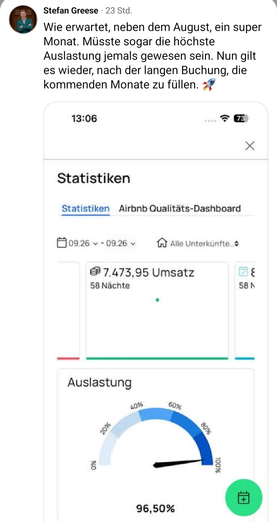 Stefan in der Mastery-Gruppe: 7.473,95 Euro Umsatz und 96,5 Prozent Auslastung im September