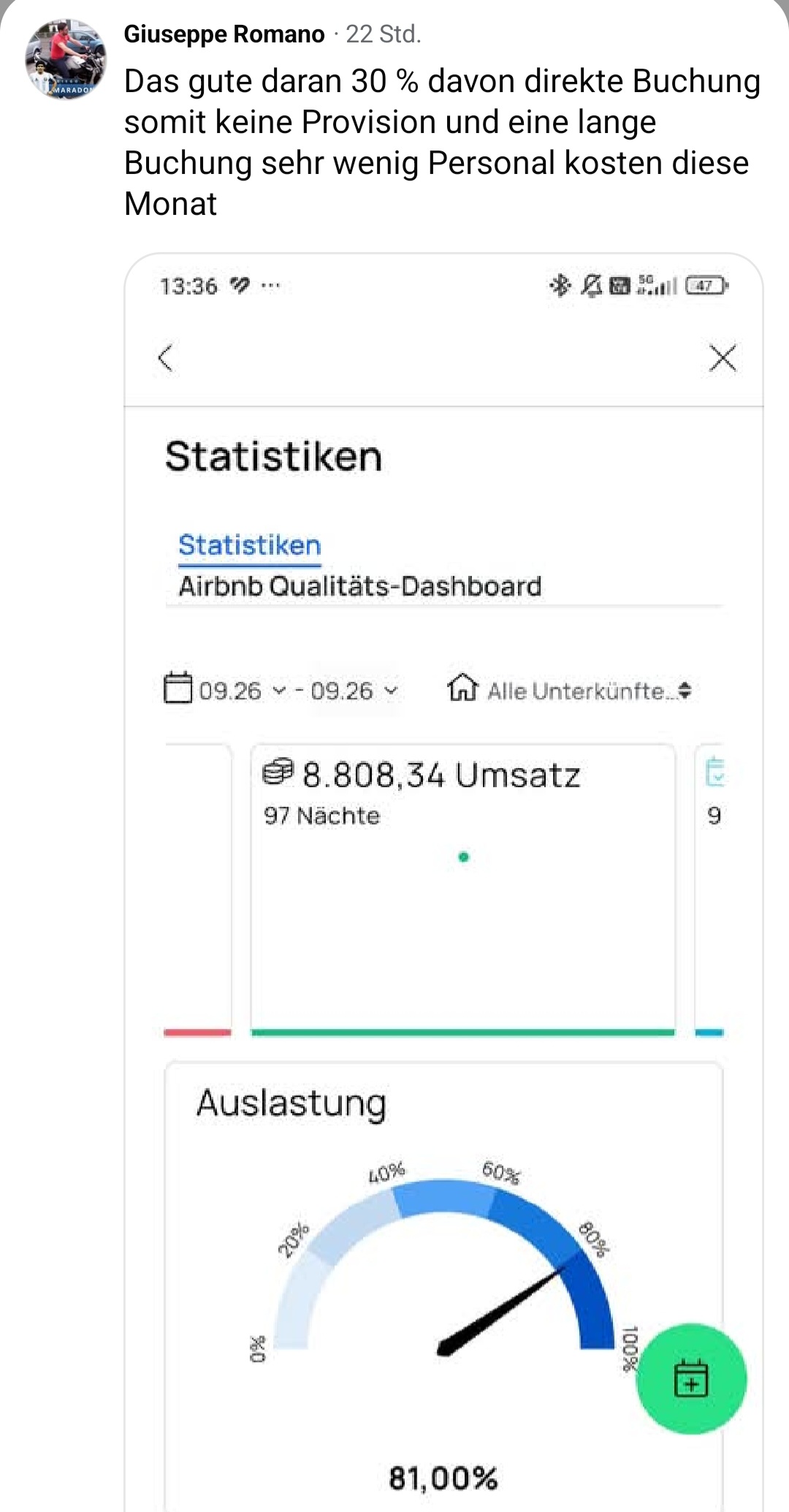 Giuseppe in der Mastery-Gruppe: 8.808,34 Euro Umsatz im September, 30 Prozent davon Direktbuchungen