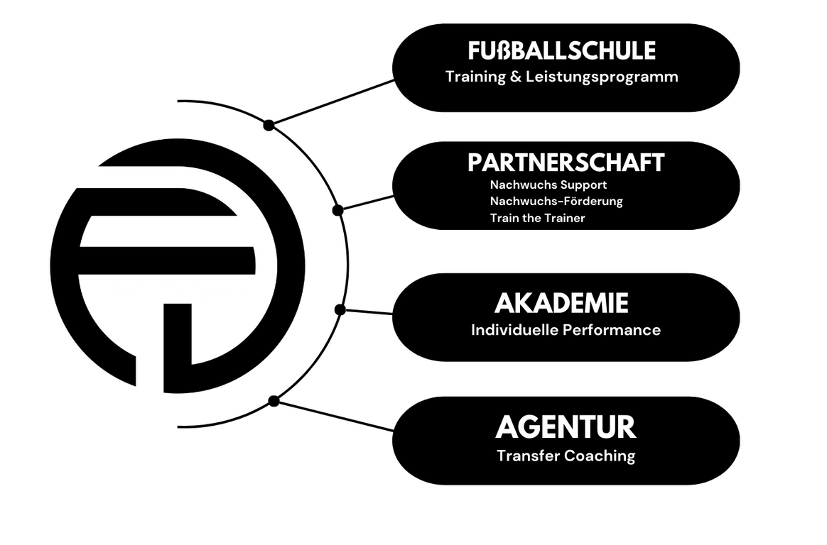 SOCCER SCHOOL(3).png
