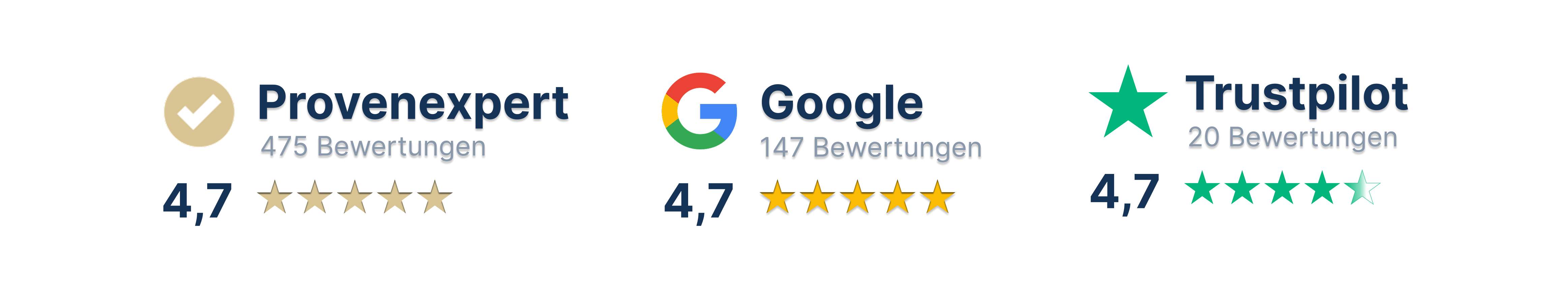 Testimonial Übersicht blau (1).png
