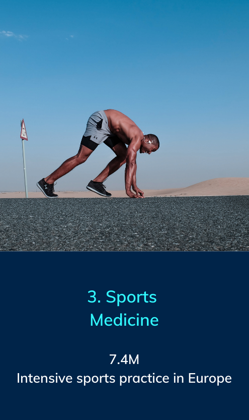 Sports Medicine - 7.4m intensive sportsmen in Europe