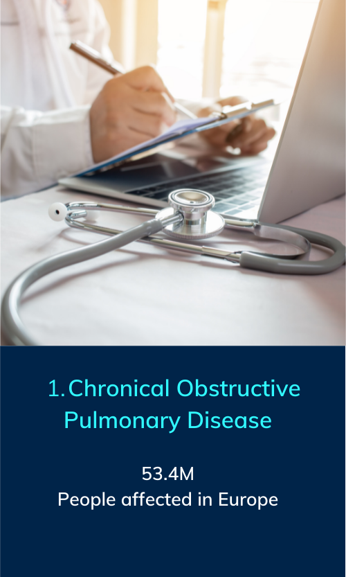 Chronical Obstructive Pulmonary Disease