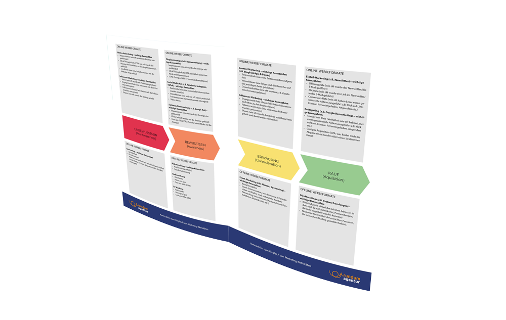 KPI-Handout.png