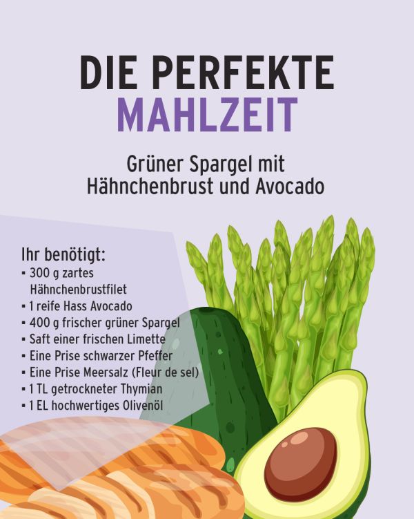 perfekte-Mahlzeit-gruener-spargel.jpg