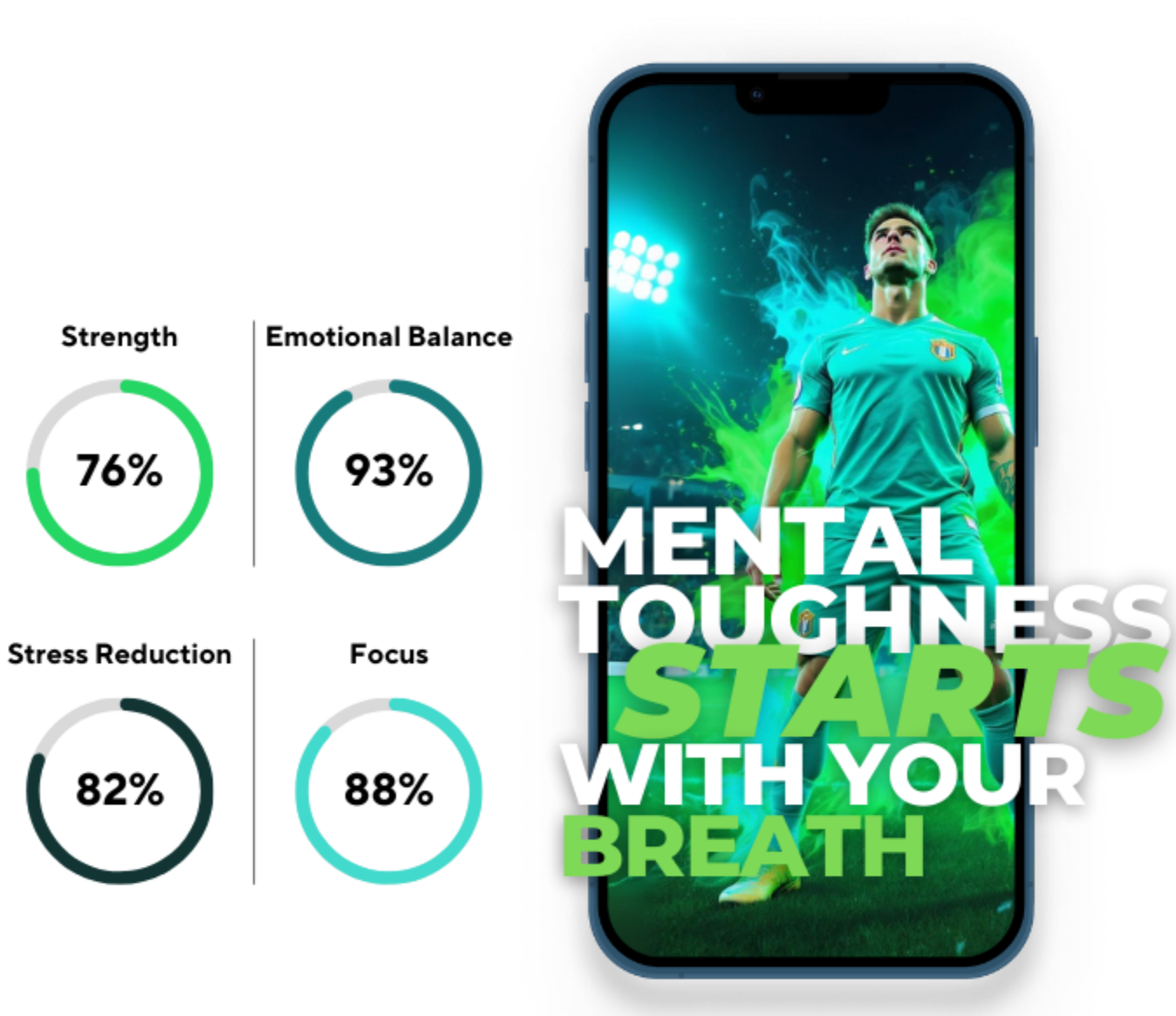 soccer breathwork benefits