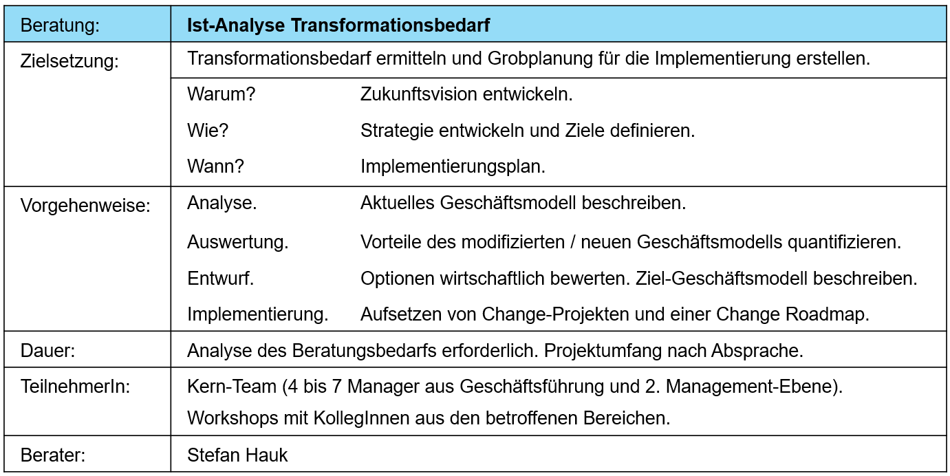 241008 Analyse TransformationPNG.png