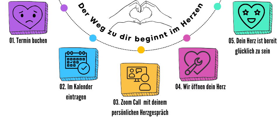 Purple Colorful Hand-drawn Design Process Brainstorm (1920 x 800 px).png