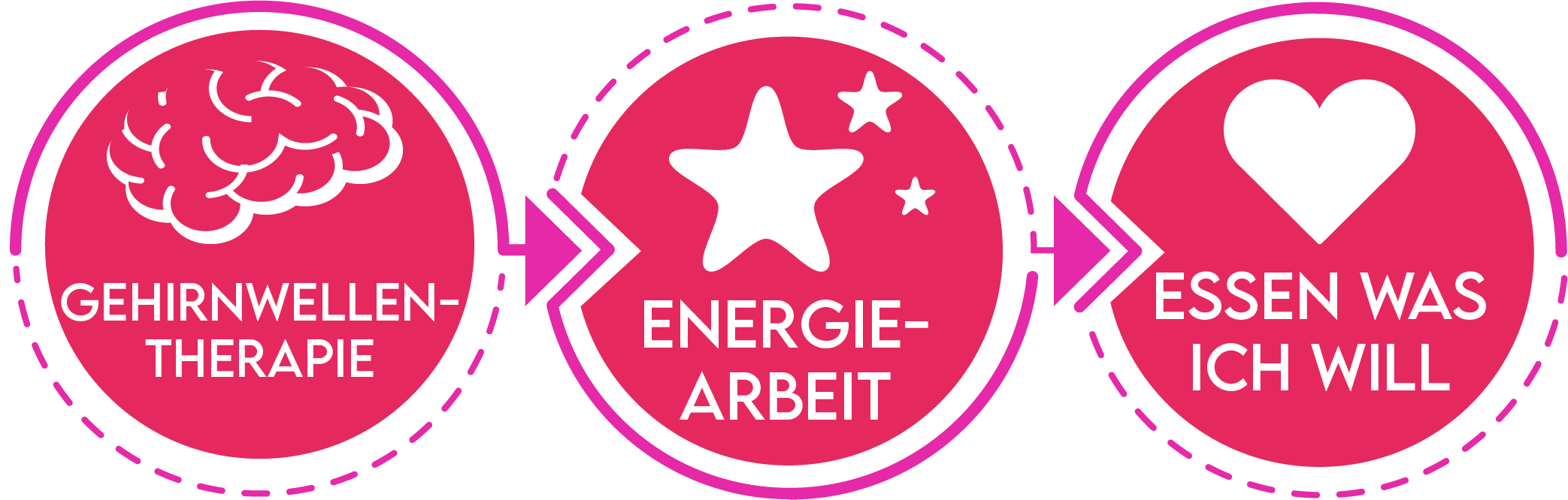 3 schreitte neuElement 81.png