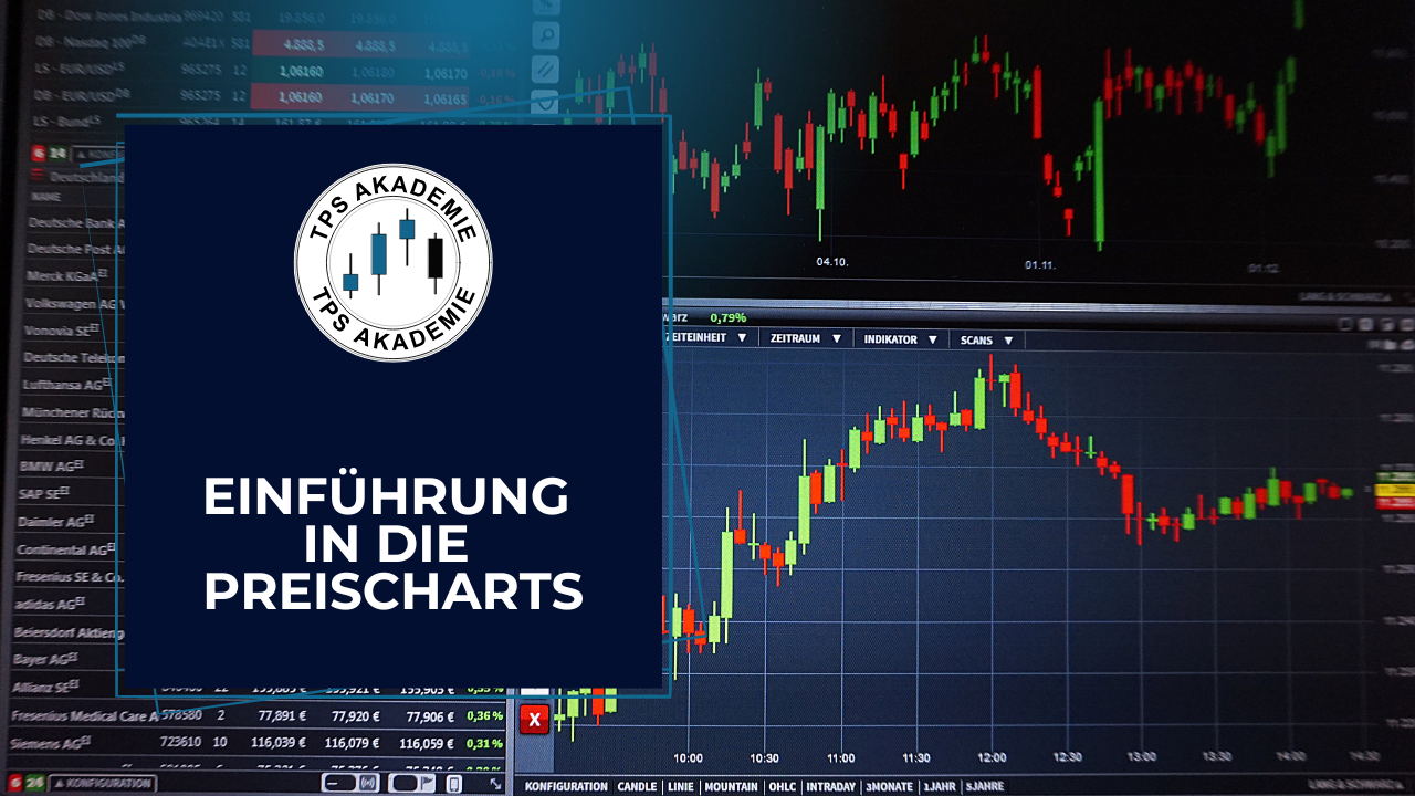Wie man Preis-Charts liest und versteht – Eine Einführung
