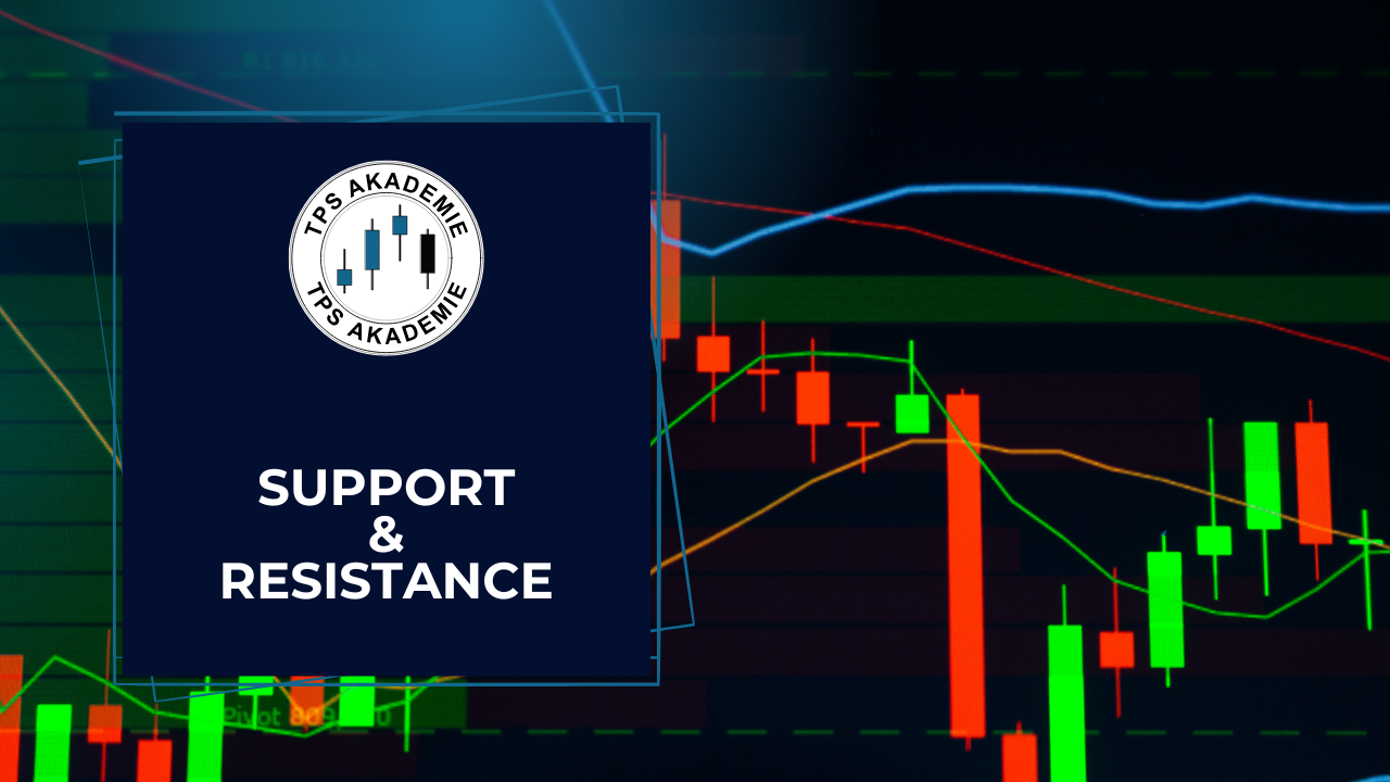 Support und Resistance: Grundbegriffe der technischen Analyse