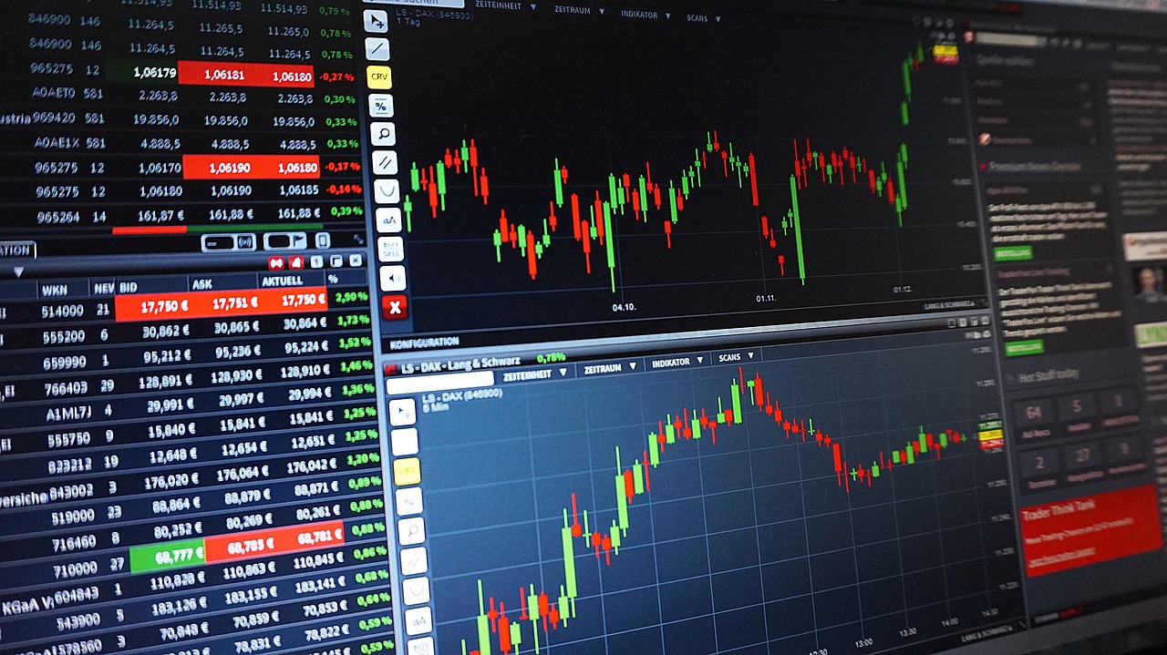 Langfristig motiviert und erfolgreich im Trading bleiben