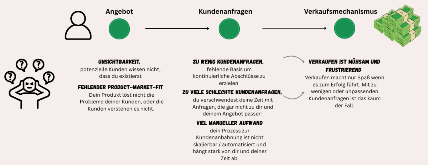 Angebot (5).png
