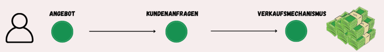Angebot (4).png
