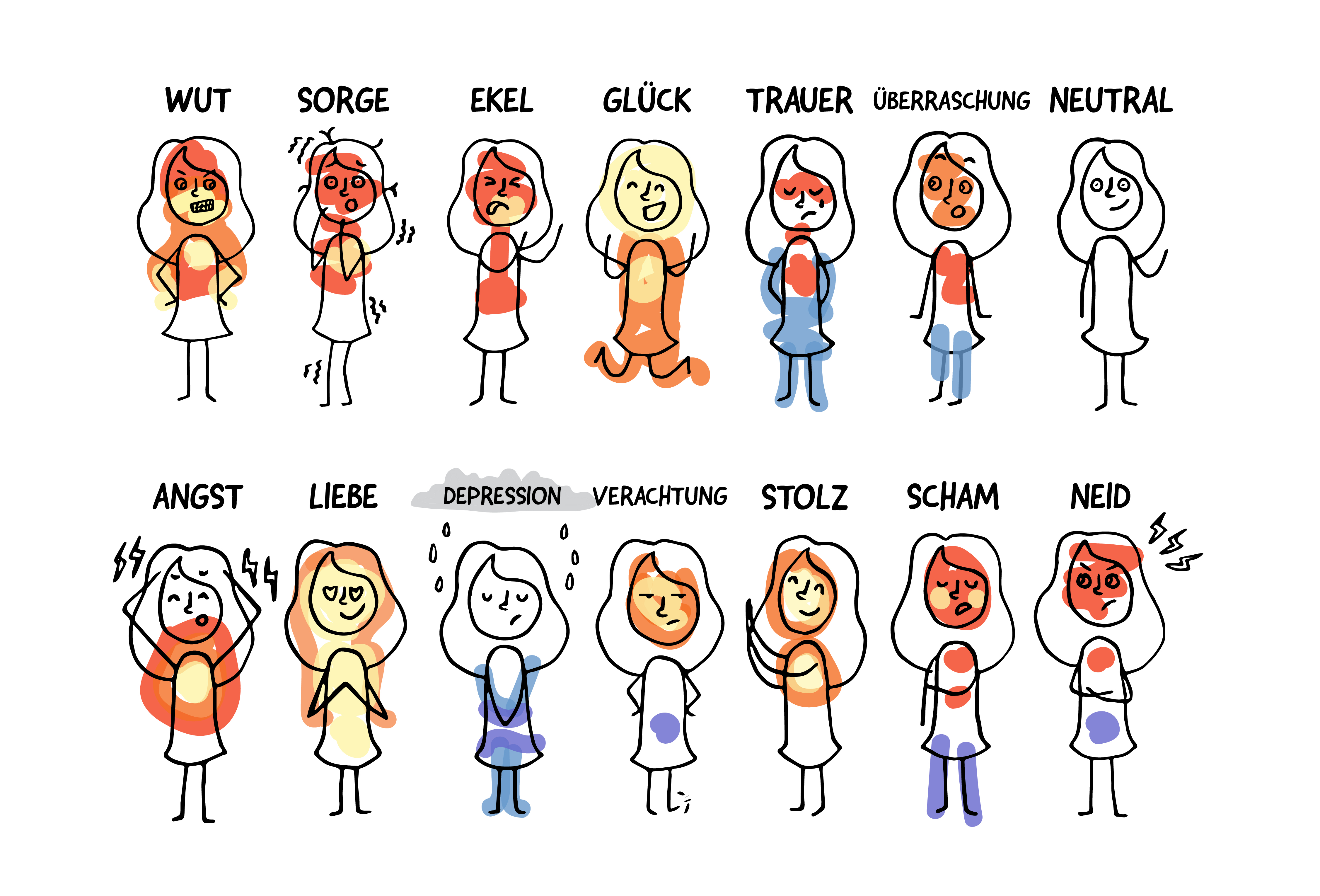 5 - Map of Emotions in the Body (2).jpg