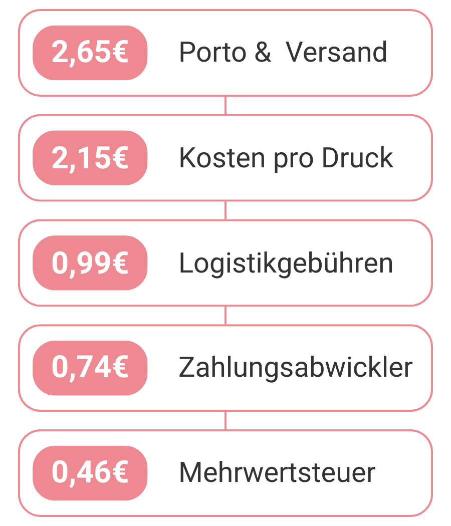 Buch die eine werden - transparenz.png