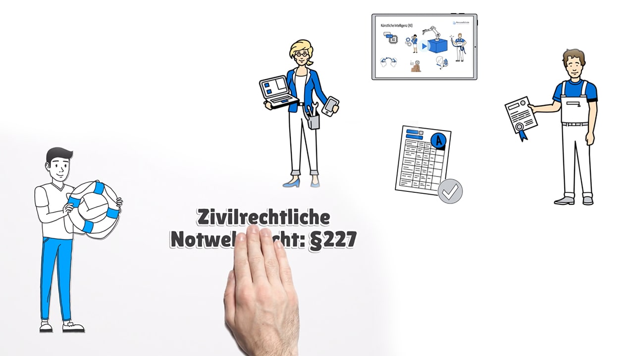 Erklörvideo im Whiteboard Stil (Legetechnik)