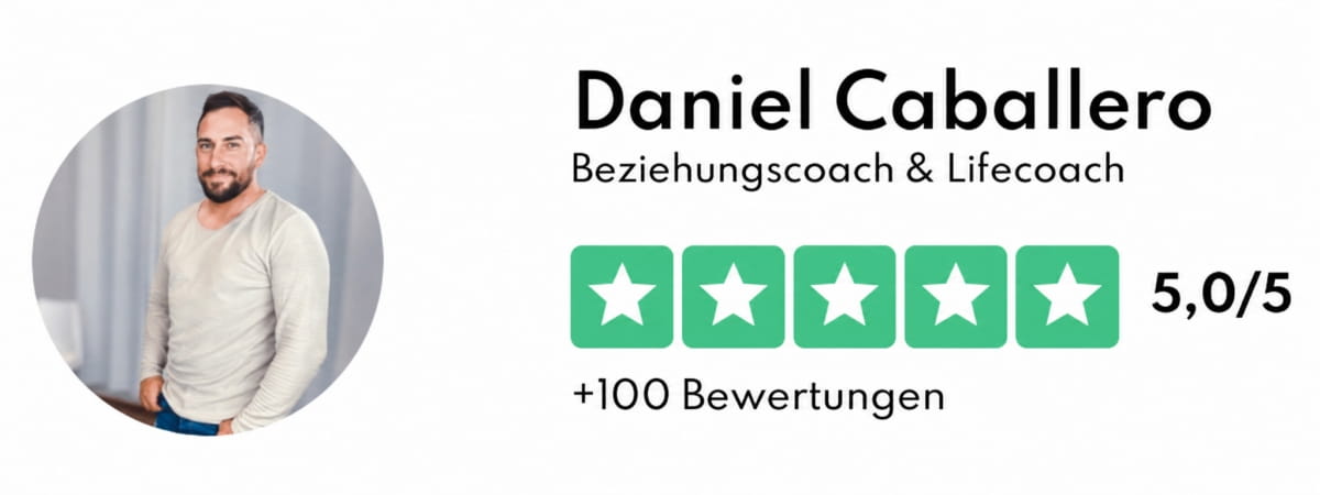 Reviews von Daniel Caballero - Erfahrung