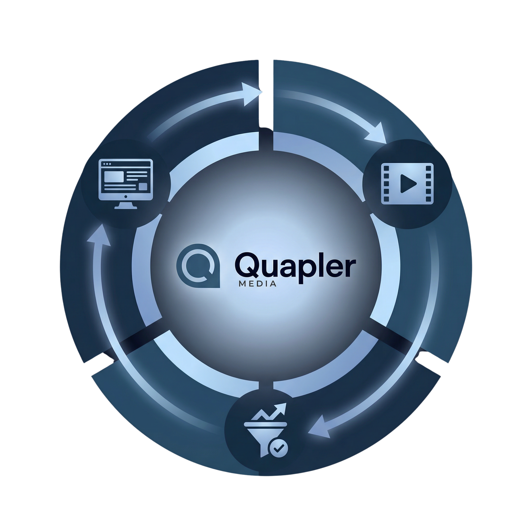 Landingpages (1).png