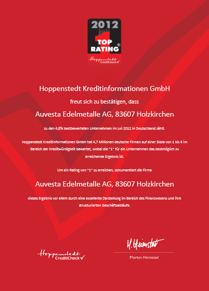 Auvesta-Zertifikat-3.png