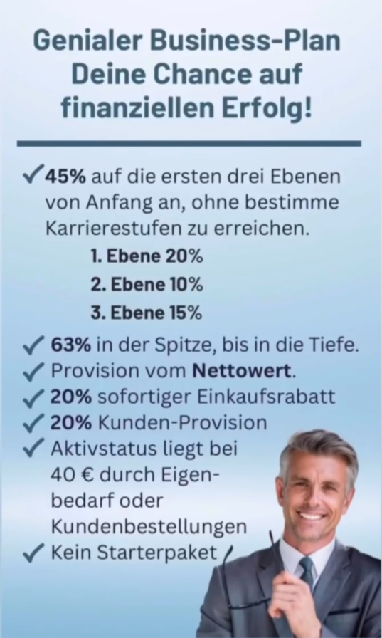 Cevitalis-Geschäftspräsentation
