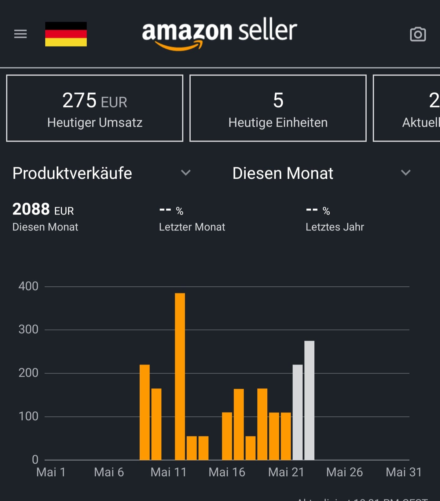 Manuel Bobik - Amazon FBA Erfolge - Amazon FBA Schritt für Schritt